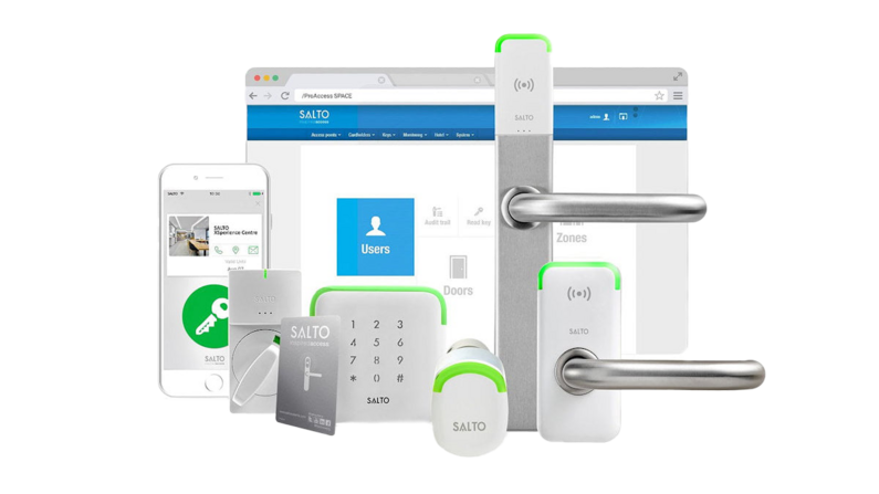 Ein Bild, das die Produktpalette des Systems Salto Homelok zeigt.